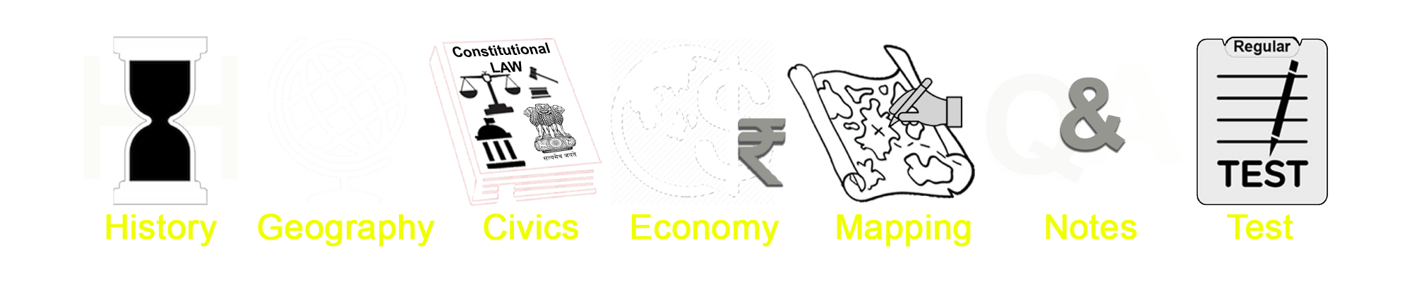 Subjects Covered - History Geography Civics Economy Mapping Notes Tests